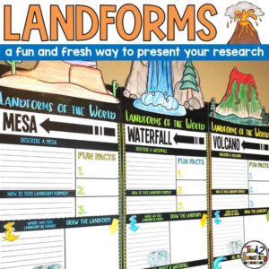 Landforms Research Report Pennants from Tied 2 Teaching product cover with beautiful Pennant toppers.