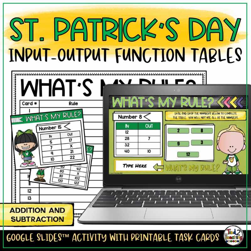St. Patrick's Day Input Output Addition and Subtraction Function Tables ...