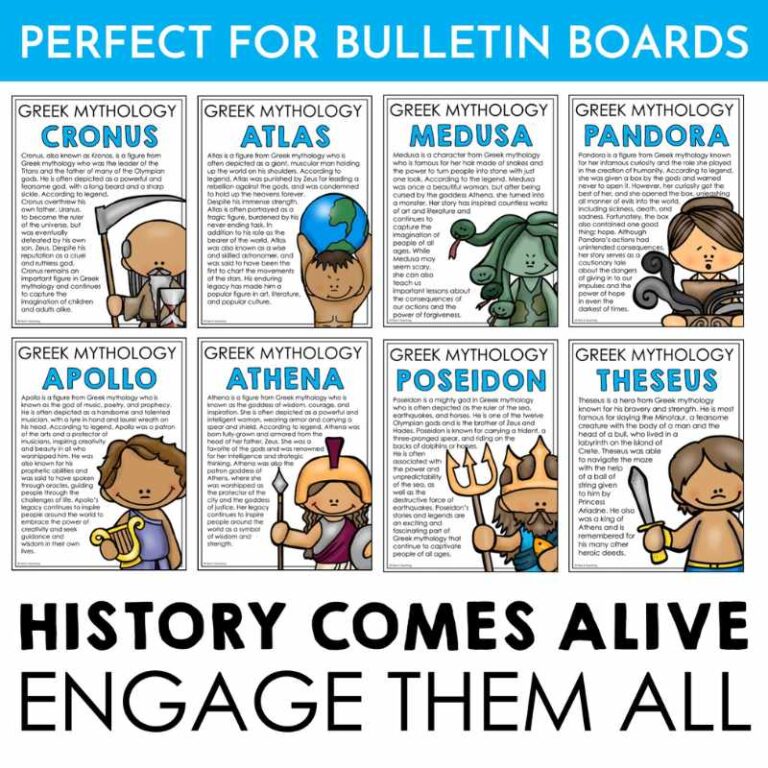 Greek Mythology Posters Ancient Greek gods and goddesses Coloring Pages ...