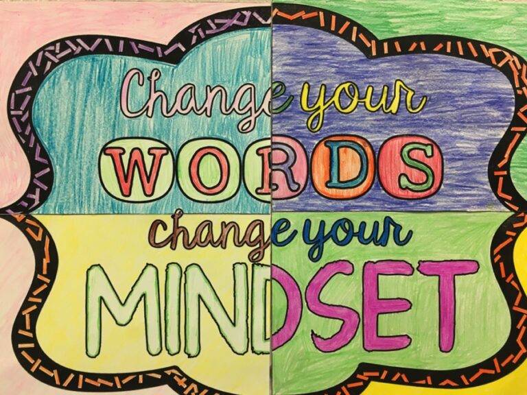 Growth Mindset Coloring Collaborative Posters Growth Mindset Decor ...