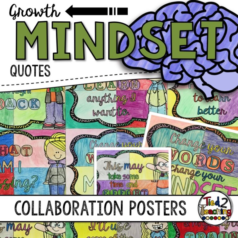 Growth Mindset Coloring Collaborative Posters Growth Mindset Decor ...