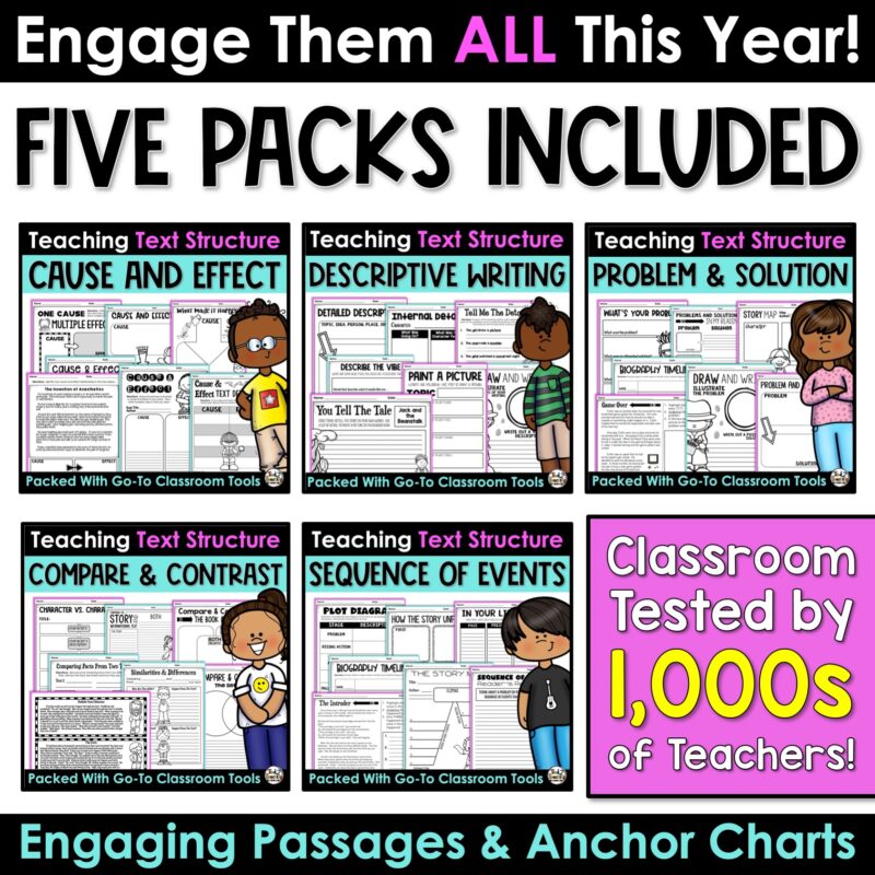 Text Structure Activities Passages Printables Worksheets Graphic Organizers - Image 2