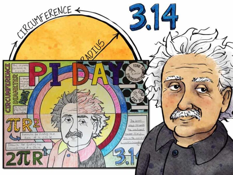 Pi Day Activity - Image 2