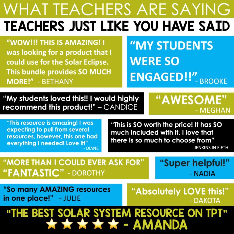 Planets of the Solar System Unit with Reading Passages, Worksheets, Activities and More - Image 4