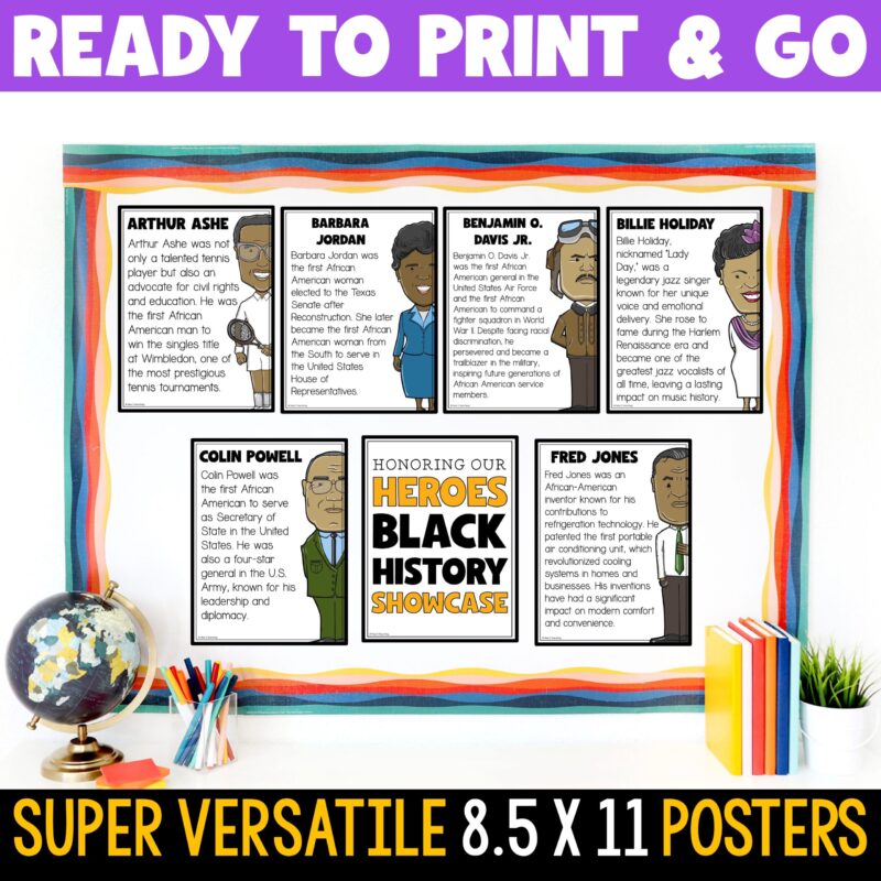 Black History Month Posters Black History Month Decor People Bulletin Board - Image 3