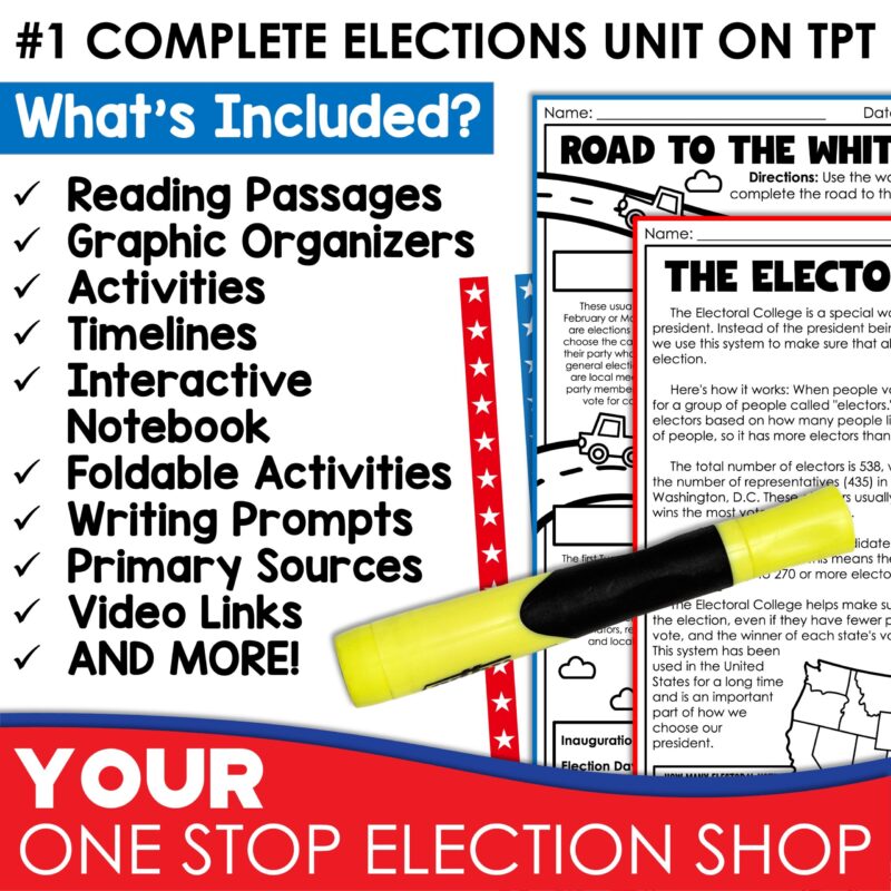 Election 2024 Elections Process Electoral College & 3 Branches of Government - Image 3