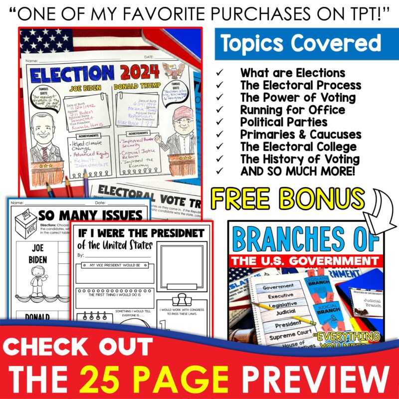 Election 2024 Elections Process Electoral College & 3 Branches of Government - Image 4