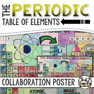 Periodic Table Science Collaboration Poster by Tied 2 Teaching Product Cover