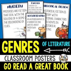 Genres of Literature Classroom Posters by Tied 2 Teaching Product Cover