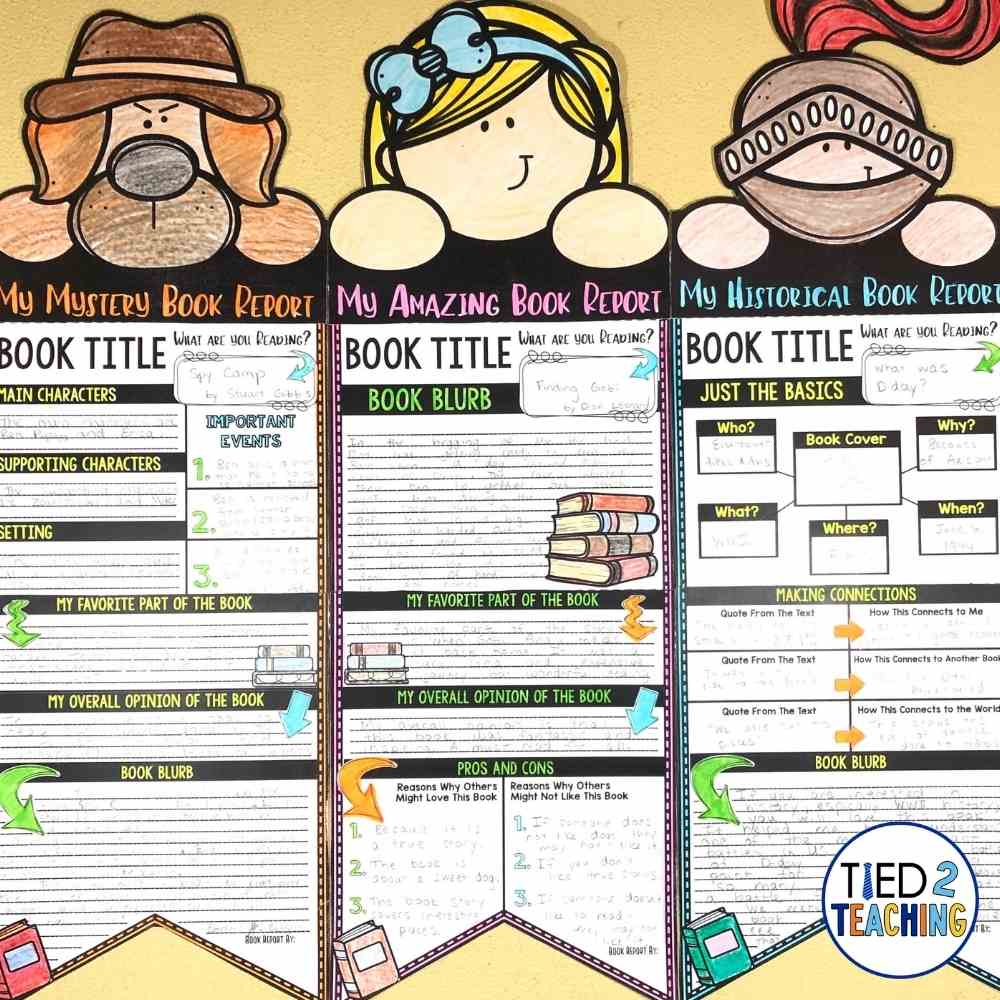 Book Report Pennant Banners by Tied 2 Teaching with 3 Colorful Pennants on a wall.