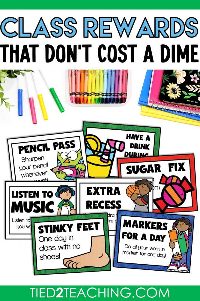 Classroom rewards that don't cost a dime blog post cover by Tied 2 Teaching. Featuring colorful reward coupons.