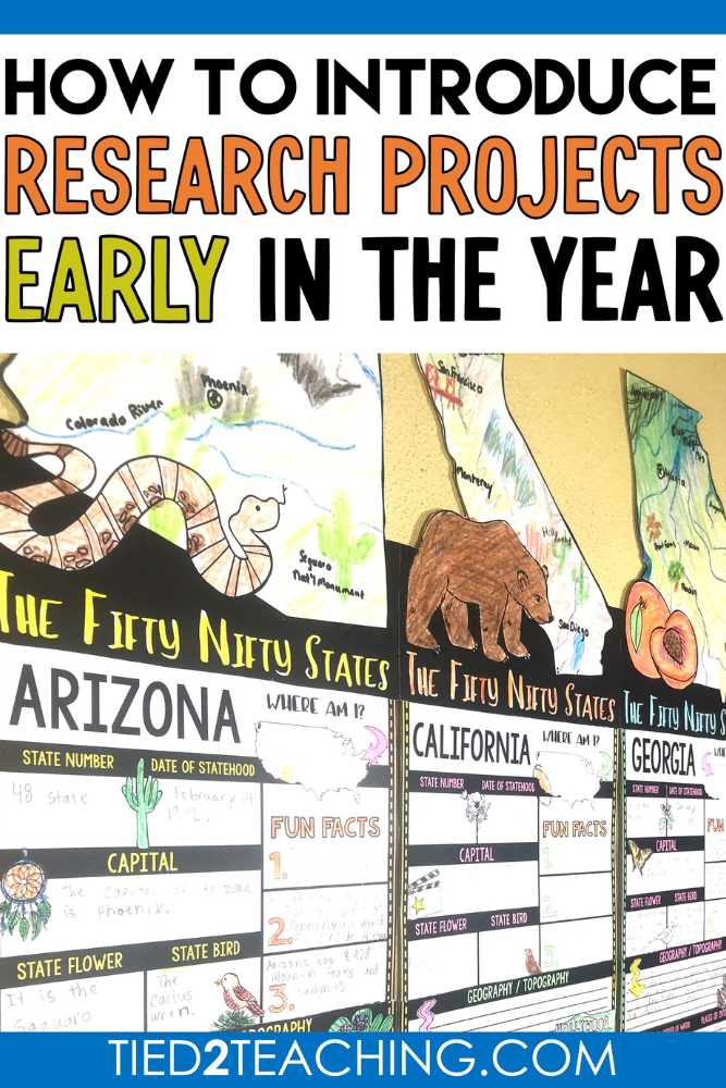 How to Introduce Research Projects Early in the Year Blog Post by Tied 2 Teaching.  Image of Colorful State Research Report Organizers Hanging on the Wall. 
